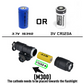 Weapon Lights