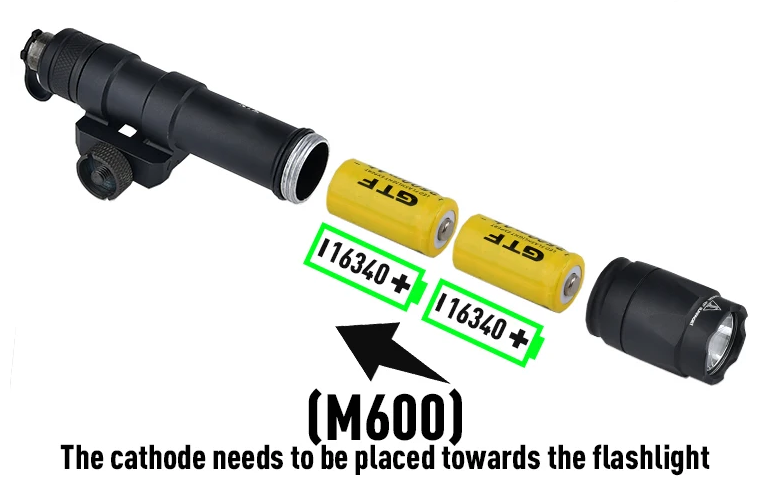 Weapon Lights