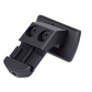 Canted RMR Mount