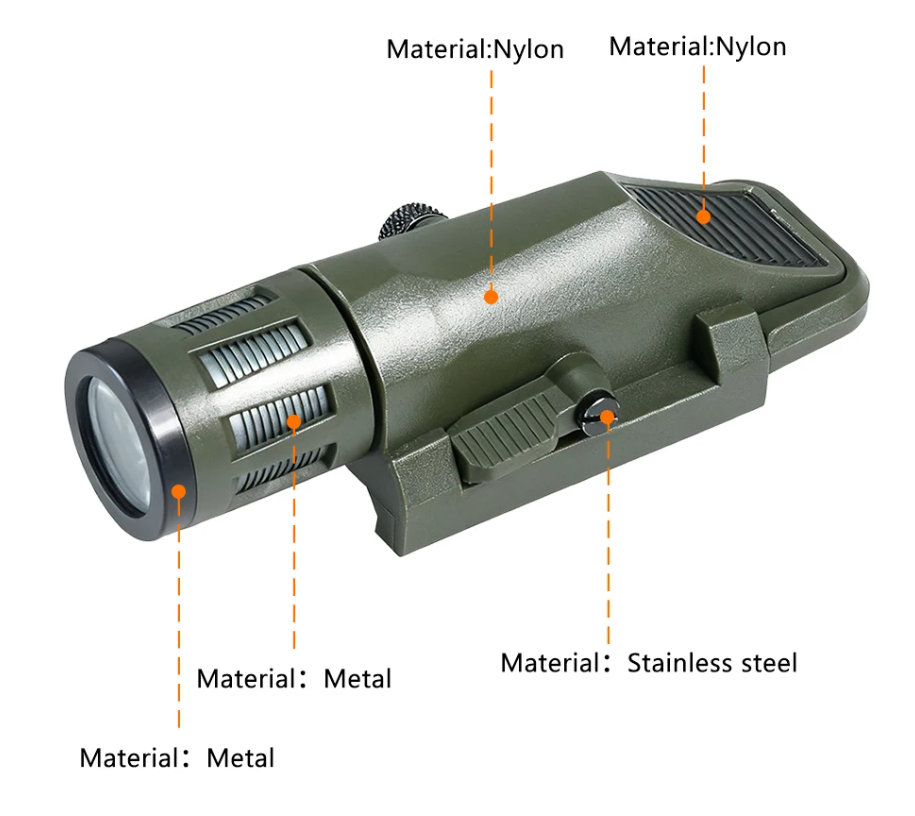 Weapon Mounted Light